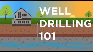 WELL DRILLING 101  Every Step Explained [upl. by Barta690]