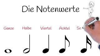 Die Noten [upl. by Mun]