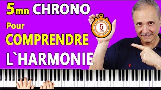 Comprendre lharmonie musicale en 5 minutes TUTO MUSIQUE GRATUIT [upl. by Natehc]