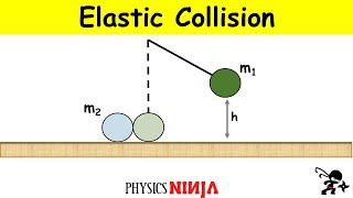 Elastic Collision between 2 Balls [upl. by Onileva726]