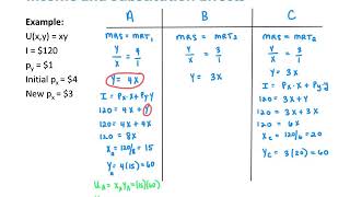 Calculating Income and Substitution Effects [upl. by Etom]