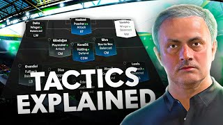 How to Build FC 25 Custom Tactics in Career Mode [upl. by Anselmo]