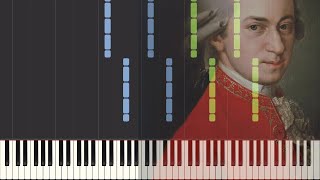 Mozart  Symphony No25 in G minor K183 Piano Tutorial Synthesia [upl. by Donela]