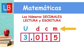 Los Números DECIMALES LECTURA y ESCRITURA ✔👩‍🏫 PRIMARIA [upl. by Ynabla]