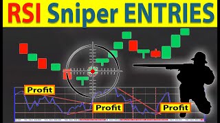 🔴 How To Use The RSI Indicator For PERFECT quotSNIPERquot ENTRIES Correctly [upl. by Adlihtam927]