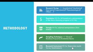 Thesis Title Defense Presentation Format 9 SlidesTAGLISH [upl. by Assenyl]