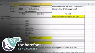 Genealogy Source Checklists  Ancestry [upl. by Gilson]