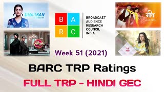 BARC TRP Ratings Week 51 2021  Full TRP Report [upl. by Spatz]