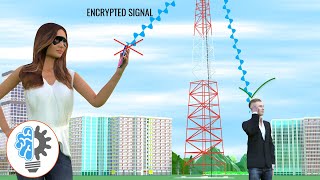 Understanding Spectrum  ICT 6 [upl. by Matthei]