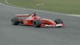 Michael Schumacher Three Epic Duels With Ferrari [upl. by Yerffoeg]