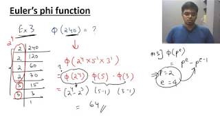 Eulers phi function Solved examples Cryptography [upl. by Grosvenor]