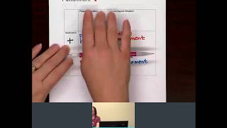 Operant Conditioning Examples  More Practice with Dr Z [upl. by Jeffry312]