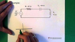 Complex Numbers AC Circuit Application [upl. by Bab]