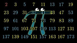 Pi hiding in prime regularities [upl. by Htidirrem]