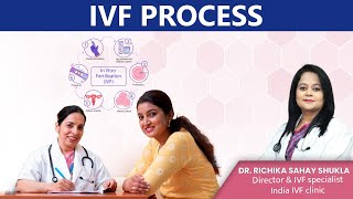 IVF Procedure step by step  Dr Richika Sahay Shukla [upl. by Gusta]