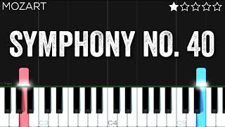 Mozart  Symphony No 40  EASY Piano Tutorial [upl. by Atinra]