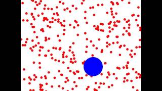 Brownian motion  simulation [upl. by Charbonneau684]