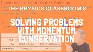 Solving Collision Problems with Momentum Conservation [upl. by Ahsirtap204]