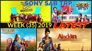 Sony sab all shows trp week 352019 Bollywood spoiler [upl. by Ynohta]