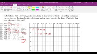 Tutorial 5 part 3 Pipelining [upl. by Prochora]