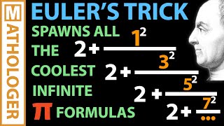 Eulers infinite pi formula generator [upl. by Tychonn452]