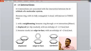 The PiPi Interaction  Supramolecular Chemistry [upl. by Pravit]