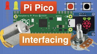 Raspberry Pi Pico  Control the IO World [upl. by Annoyt87]