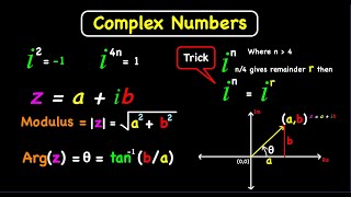 Complex numbers with examples  Introduction [upl. by Garold244]