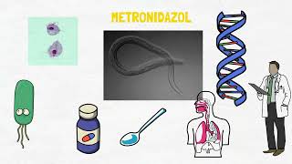 METRONIDAZOL  PARA QUÉ SIRVE [upl. by Ardnac]