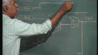 Lecture  6 Data Path Architecture [upl. by Saphra817]