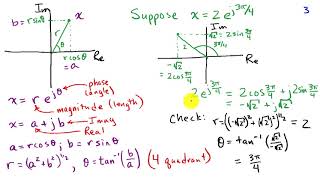 Eulers Formula [upl. by Margit]