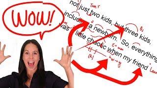 ENGLISH PRONUNCIATION AND ACCENT TRAINING Detailed Analysis of American speech  Rachel’s English [upl. by Betsy]