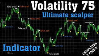 Volatility 75 Ultimate Scalper Indicator Strategy  Best Strategy for Vix 75  V75 best strategy [upl. by Mercier]