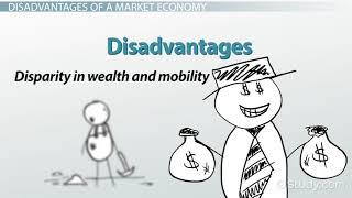 What is a Market Economy Definition Advantages Disadvant [upl. by Radmilla114]