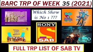 Sony Sab BARC TRP Report of Week 35 [upl. by Atikahc448]