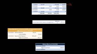 IFRS 16 Lessee Accounting Example 1 [upl. by Teilo33]