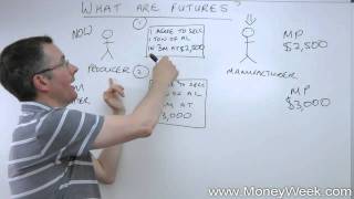 What are futures  MoneyWeek Investment Tutorials [upl. by Eade]