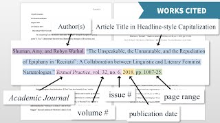 Introduction to Citation Styles MLA 9th ed [upl. by Ardnik152]