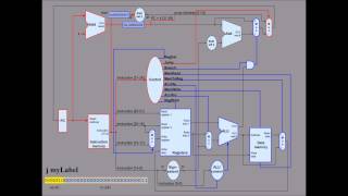 Instruction BreakdownDatapath Tutorial [upl. by Haleelahk]