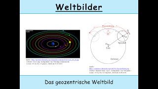 Das geozentrische Weltbild ptolemäisches Weltbild  Antike  Mittelalter  Tycho Brahe [upl. by Leiad]