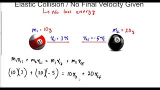 Perfect Elastic Collision  No Final Velocity Given [upl. by Keiko73]