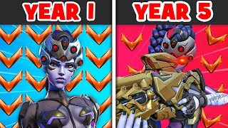 I Spectated A Widowmaker Who Was Bronze For 5 YEARS In Overwatch [upl. by Hock]