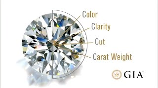 How to Choose a Diamond FourMinute GIA Diamond Grading Guide by GIA [upl. by Daahsar]