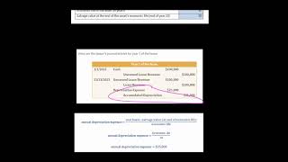 IFRS 16 Lessor Accounting Example 3  Operating Lease [upl. by Attegroeg762]